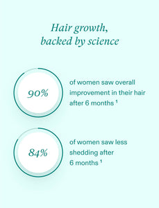 Nutrafol Women's Hair Growth Pack - 3 Month Supply